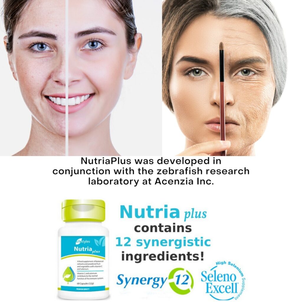 Two faces of youthful & aging using NutriaPlus - complete wellness supplement for daily health