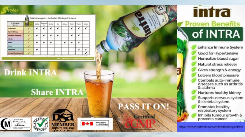 How to Promote Cardiovascular Wellness with Intra 1